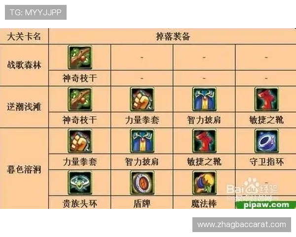 了解ag电玩大全娱乐的最新优惠活动和丰富的奖励机制 了解ag电玩大全娱乐的最新优惠活动和丰富的奖励机制