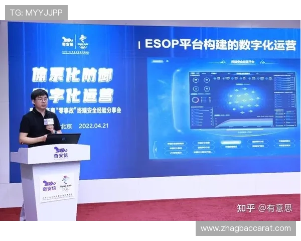 亚游国际ag诚信运营保障措施,平台安全保障体系全解析