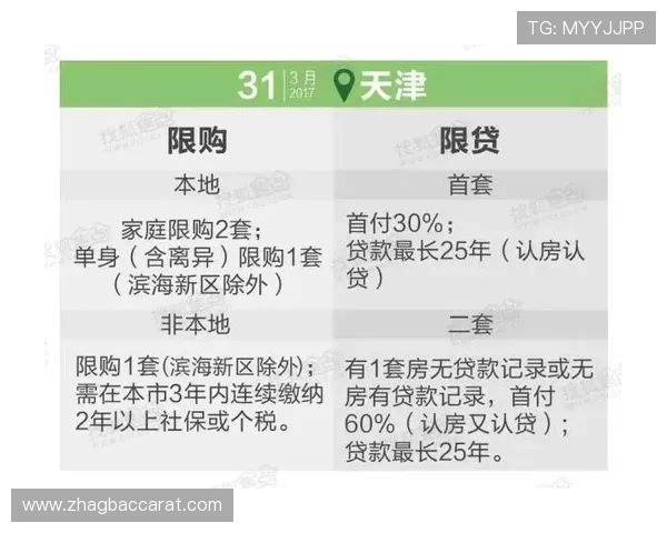 永乐国际ag厅：玩家必看最新的优惠政策与注册流程