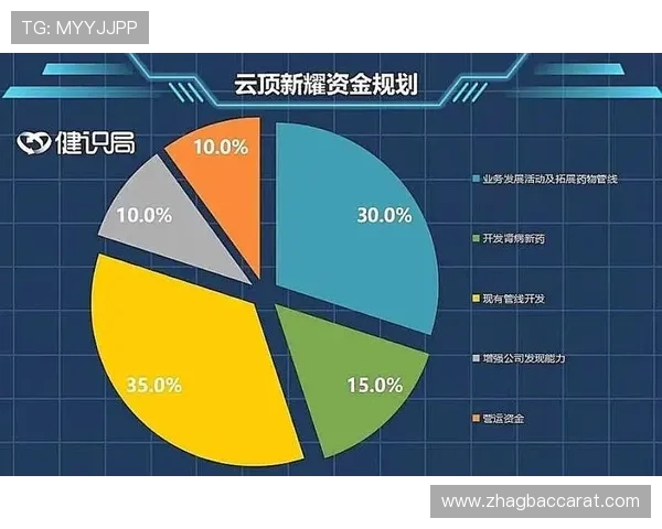 云顶新耀官网安全加密技术的最新发展与应用实践