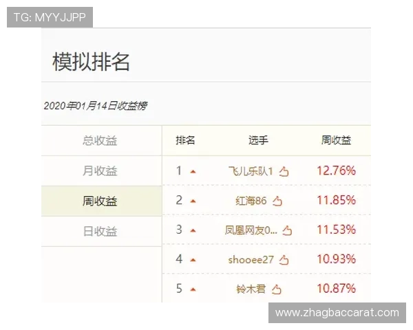 实用百家乐扑克补牌规则解析助你玩转赌场不同局势