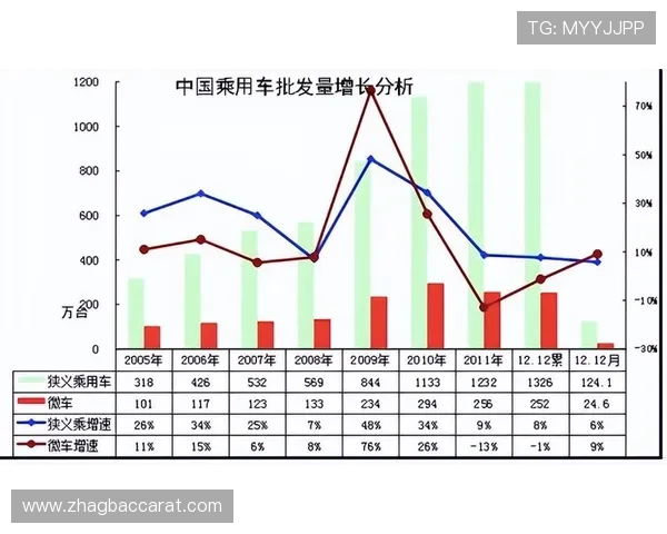 最新K8视讯直营平台的技术创新与未来发展趋势分析
