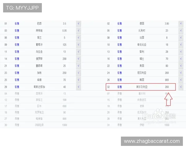 2026年世界杯竞彩投注流程及注意事项全景式详细介绍